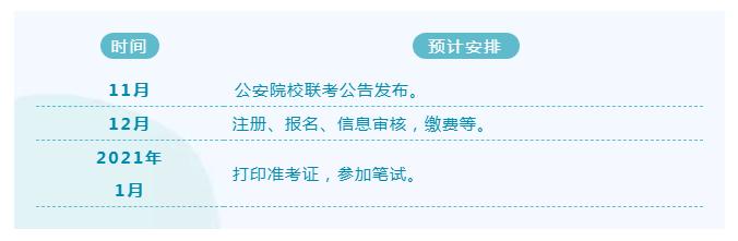 公安联考时间安排说明