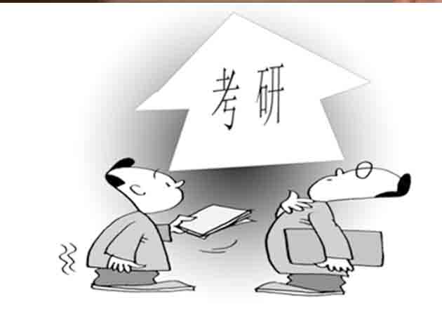 文都考研五大特色教学体系解析
