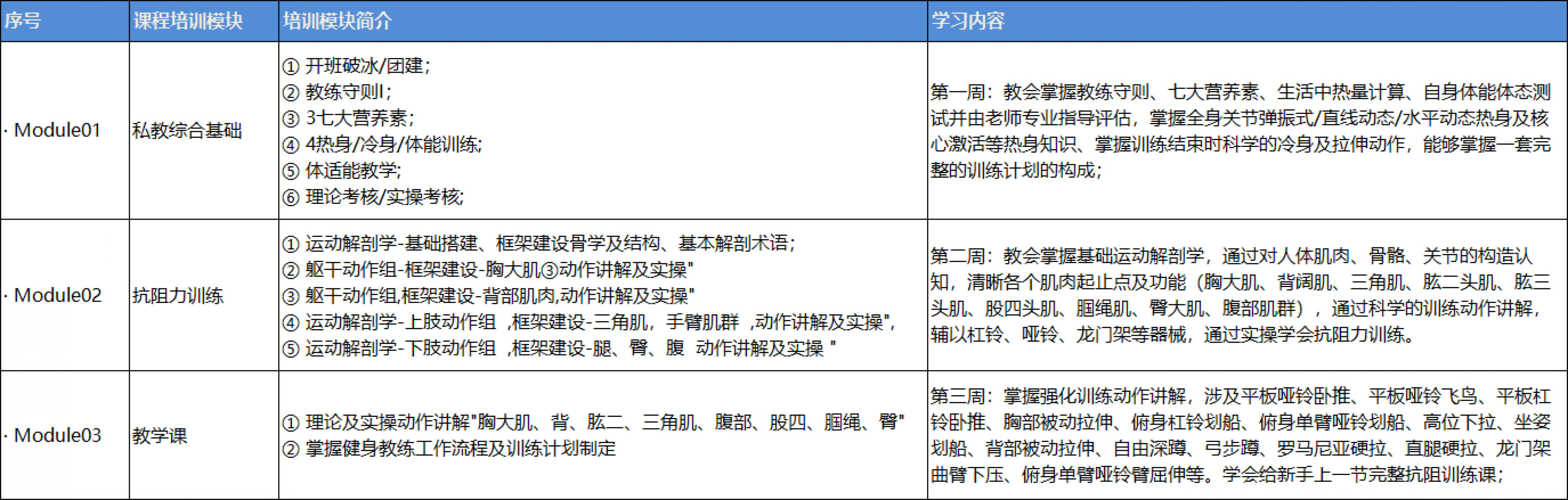 健身课程大纲