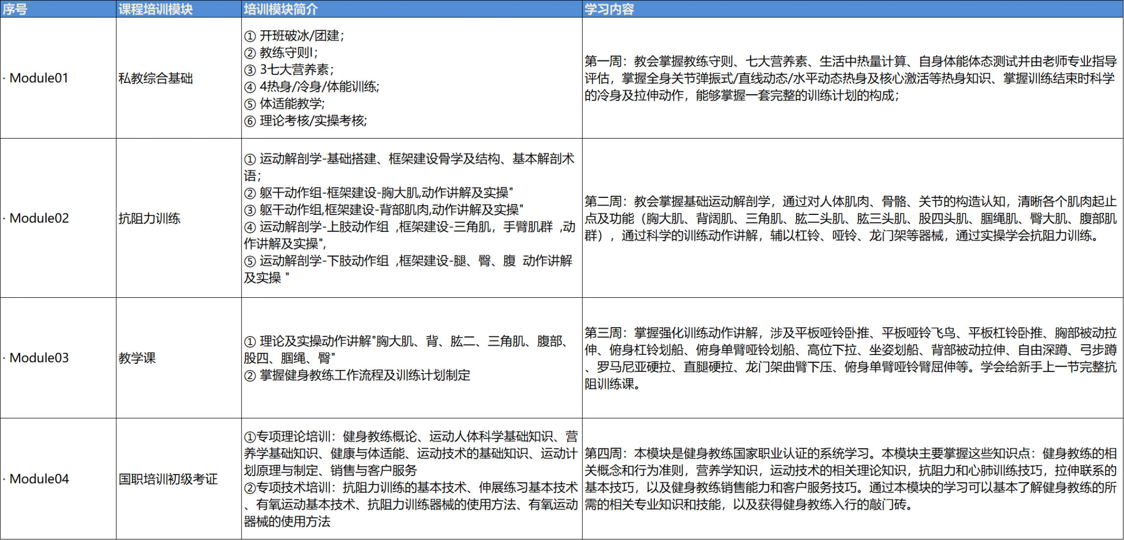 教学流程