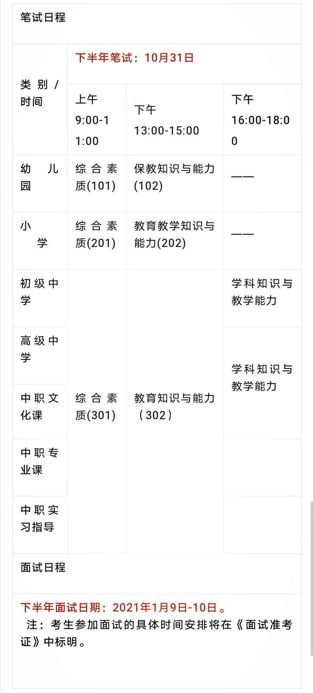 教资考试时间轴示意图