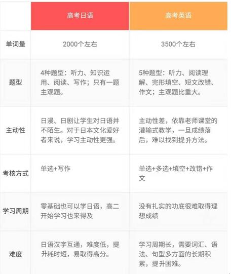 人工智能学习系统
