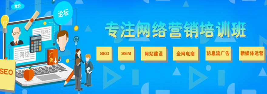 网络营销实战课程体系