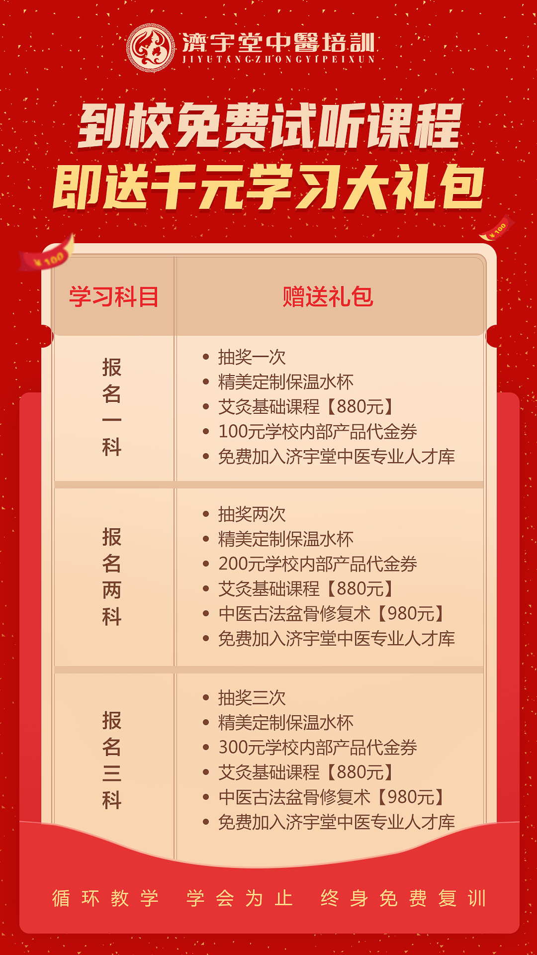 西安济宇堂培训