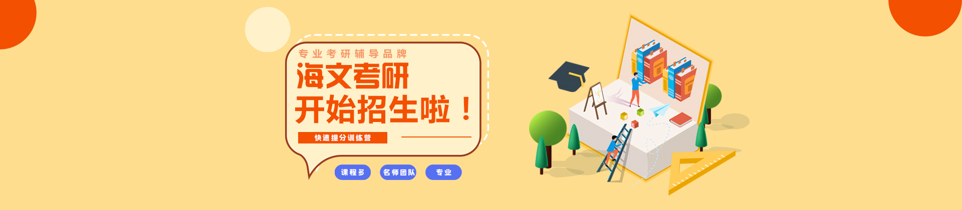 北京海文考研