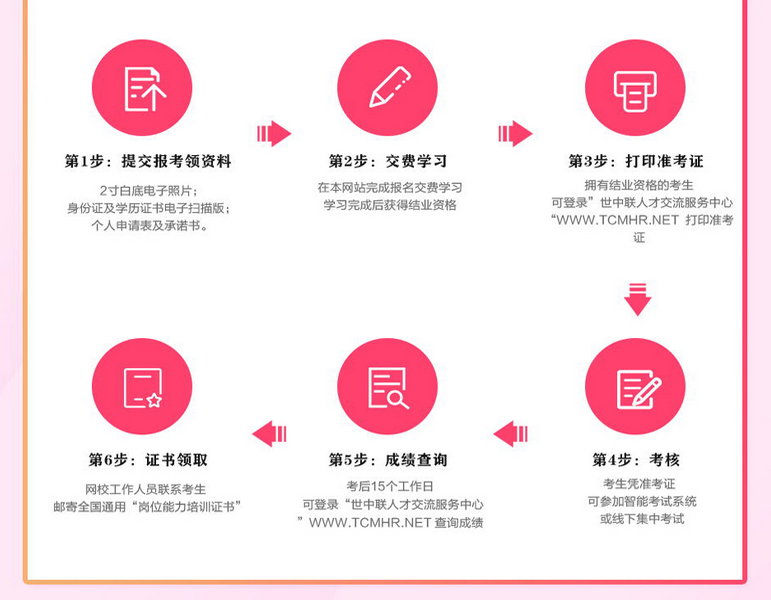 母婴护理教学场景