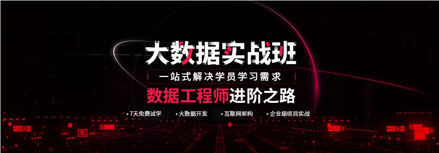 大数据技术体系图解