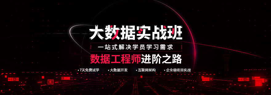 苏州C++开发课程
