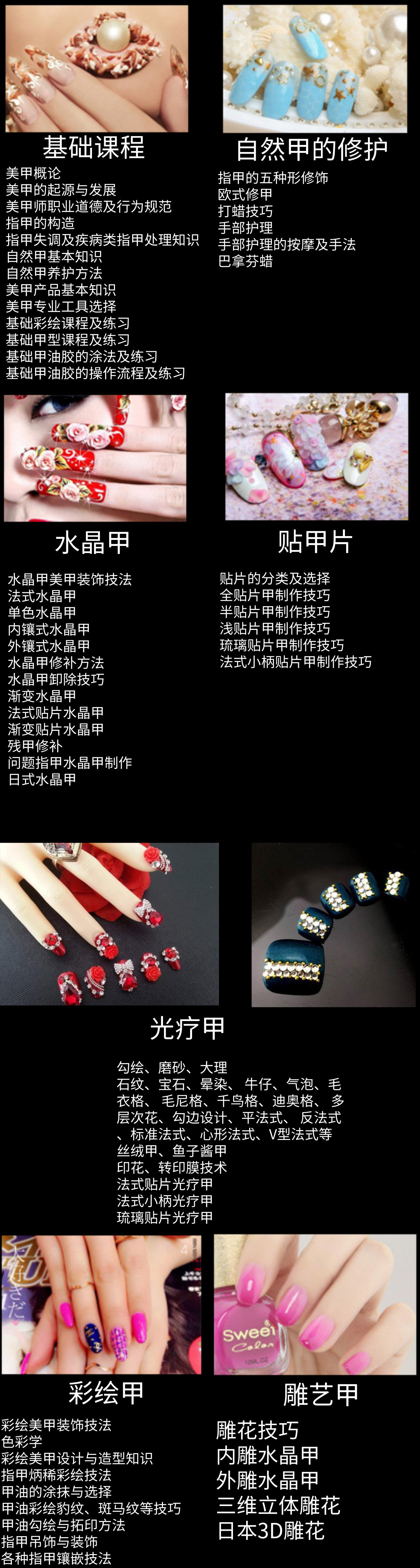 美甲教学现场