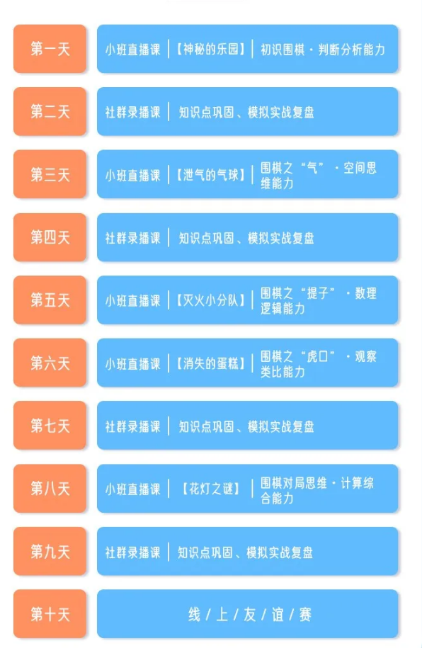 在线课堂场景