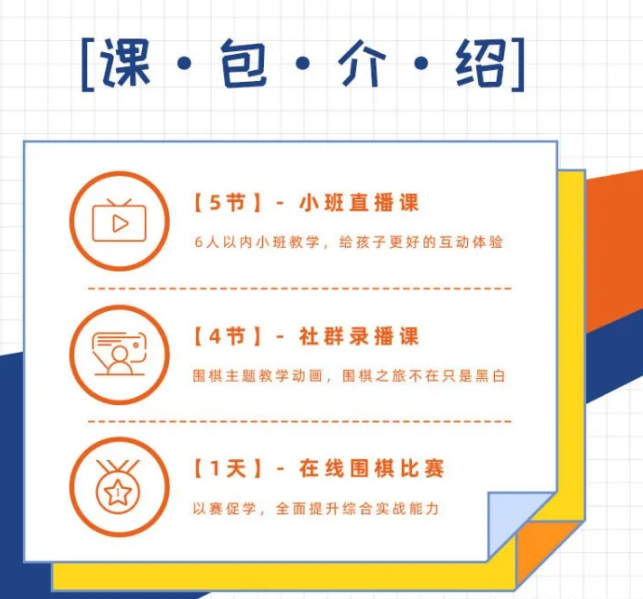 教学效果图表
