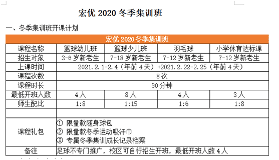 训练课程安排