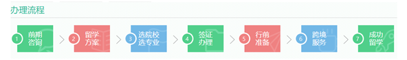 荷兰大学校园环境