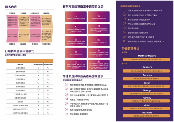 学生成功案例