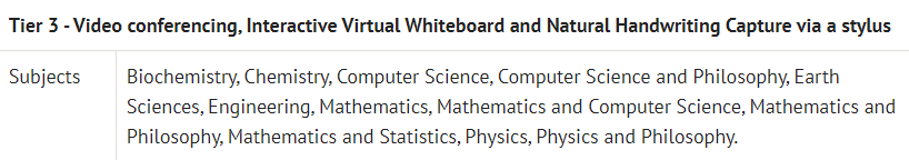 数学符号手写示例