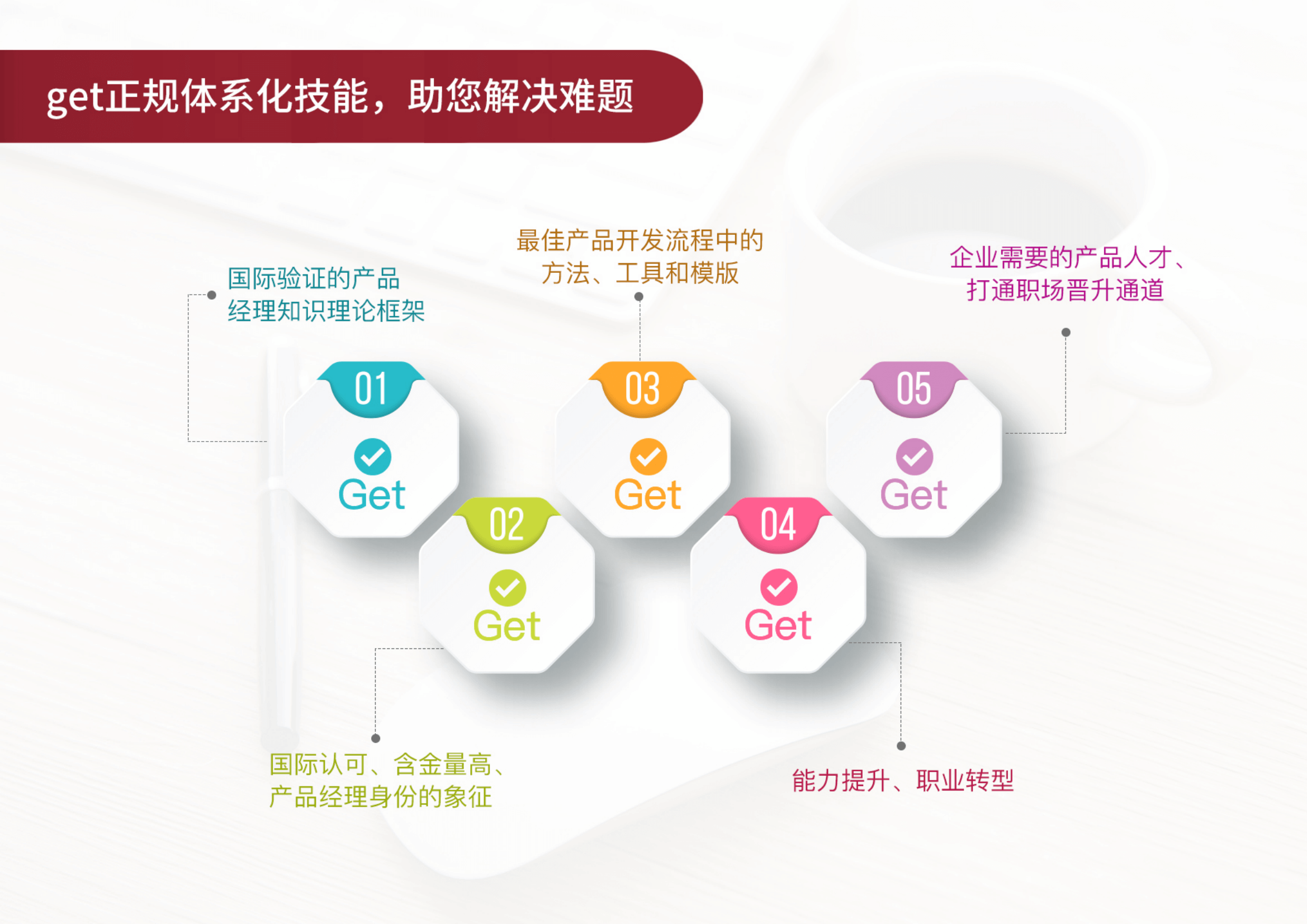 get正规体系化技能助您解决难题