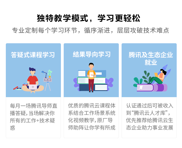 云计算职业发展通道