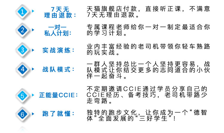实战教学场景
