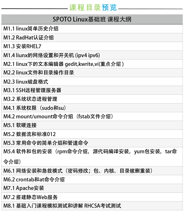 课程资料体系