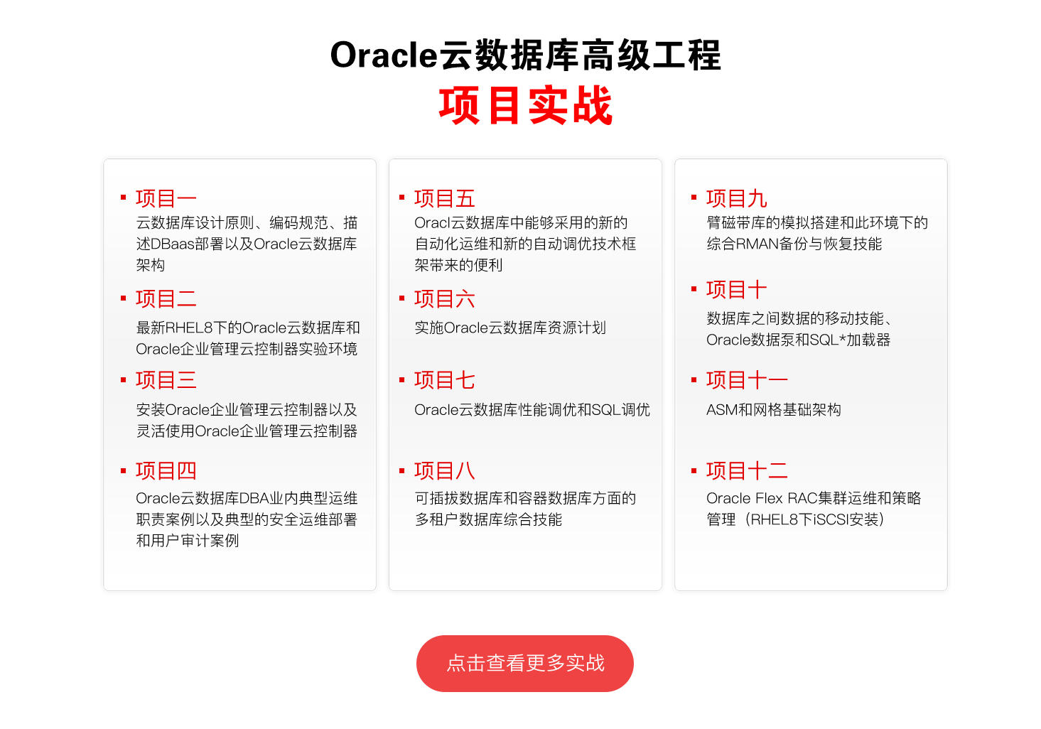 项目实战案例