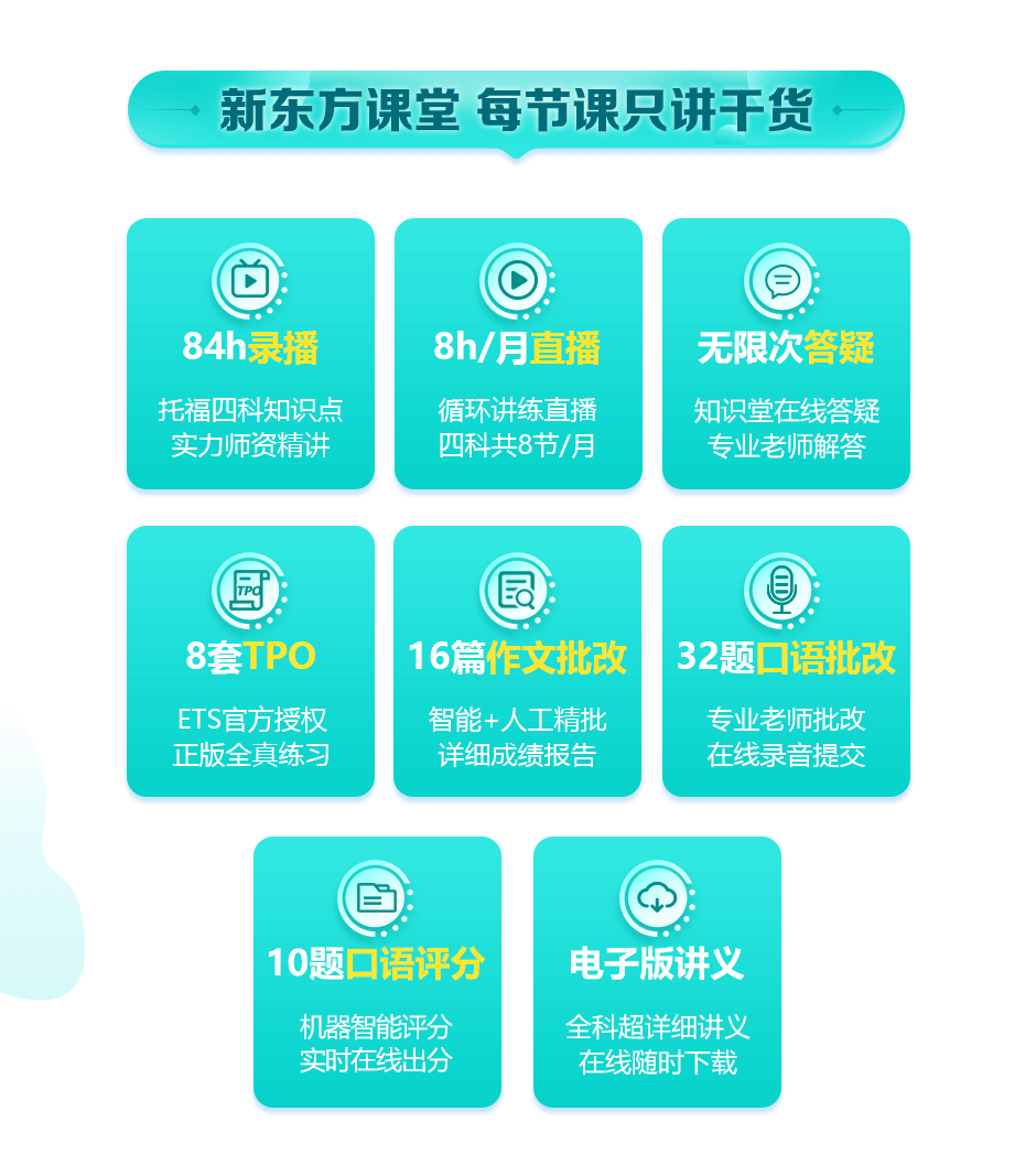 托福各科提分曲线图