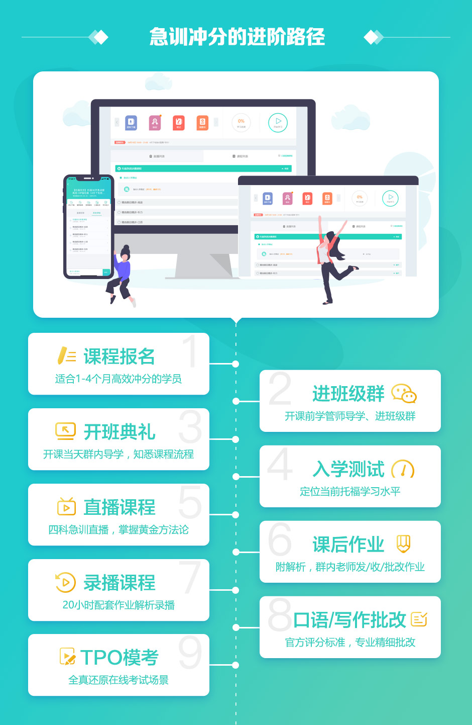 教学服务体系