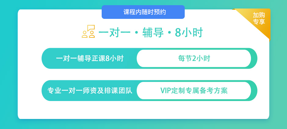 学习进度看板