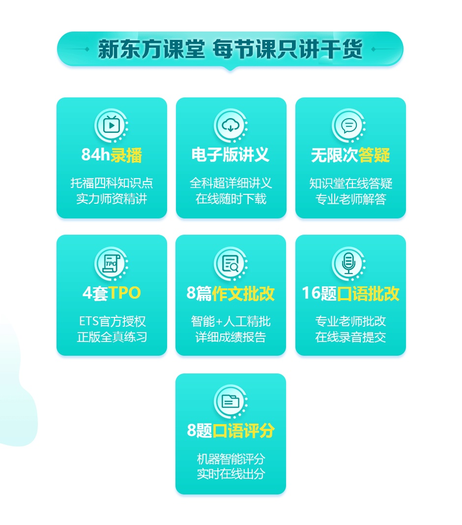 托福课程模块示意图