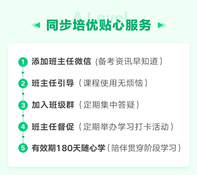 课程体系图示