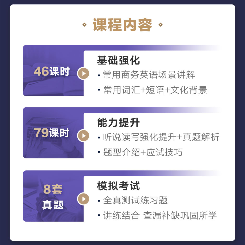 课程模块示意图