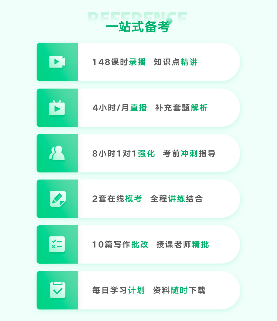 GRE模考系统界面