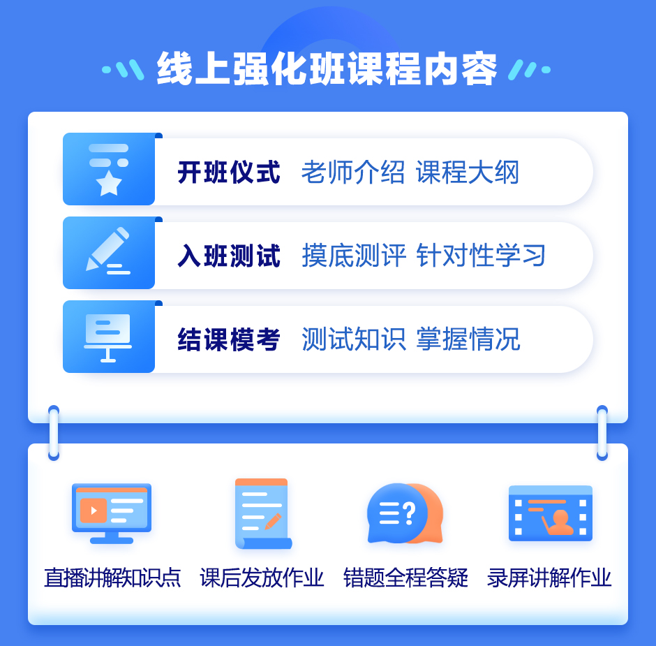 GRE智能学习系统界面