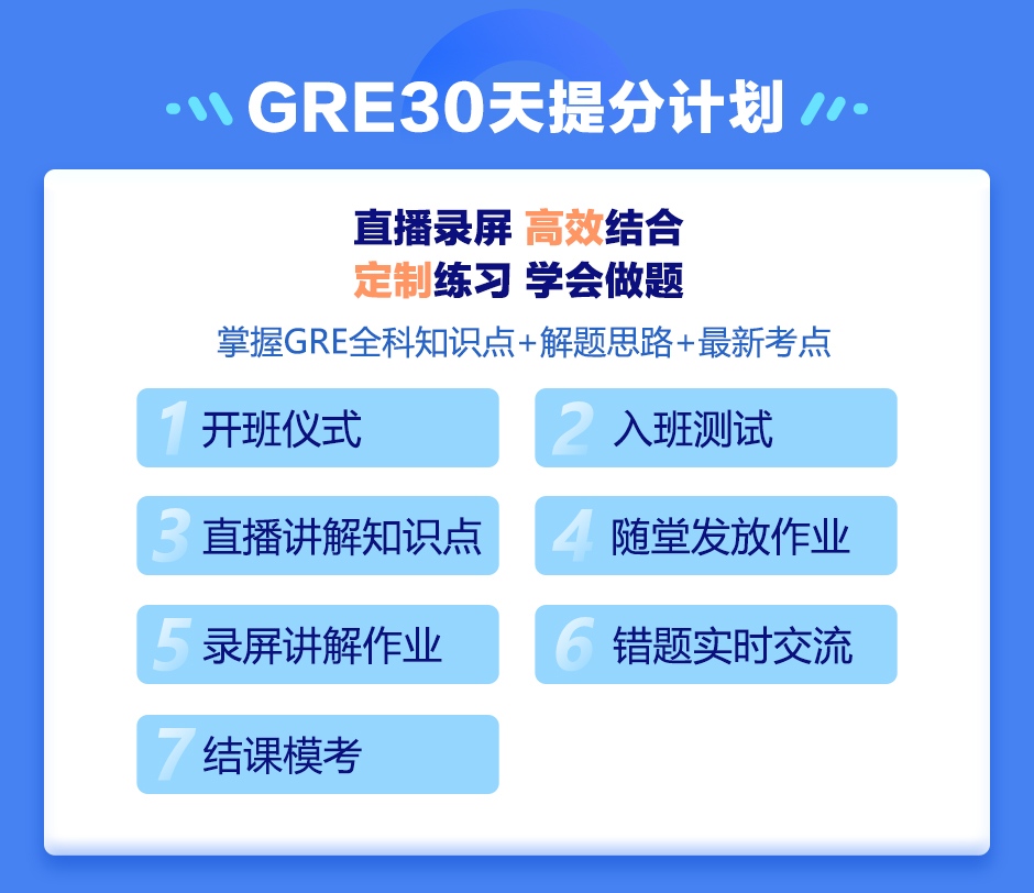 GRE课程服务流程