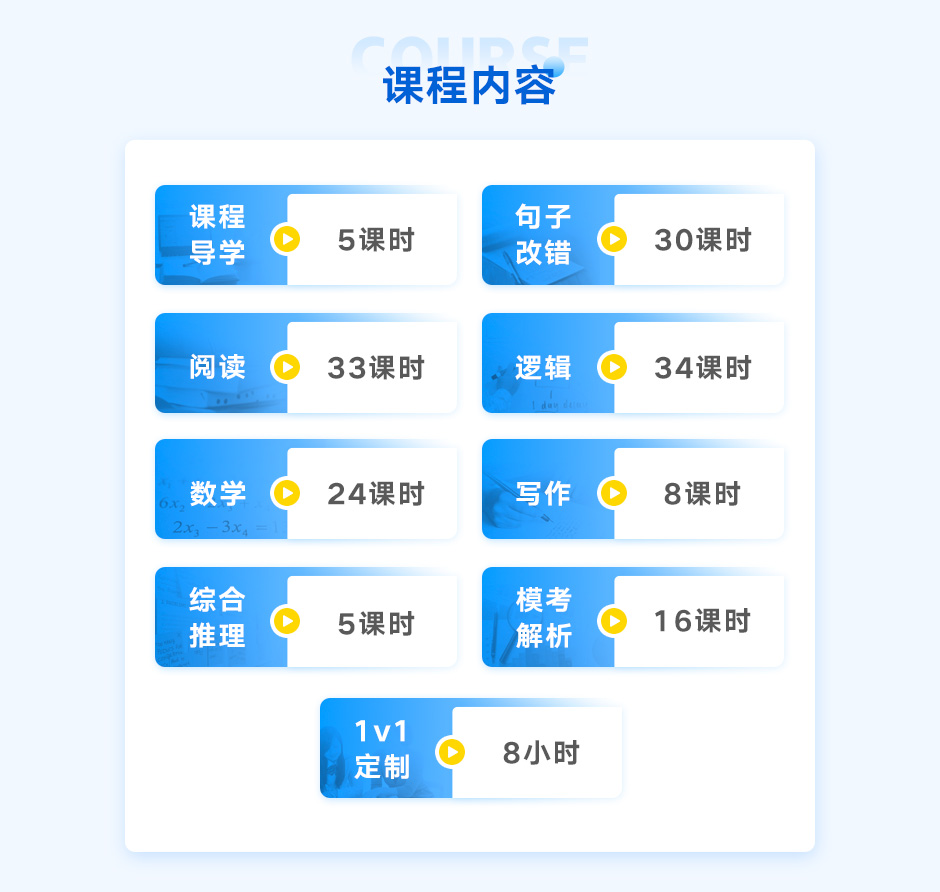 备考策略