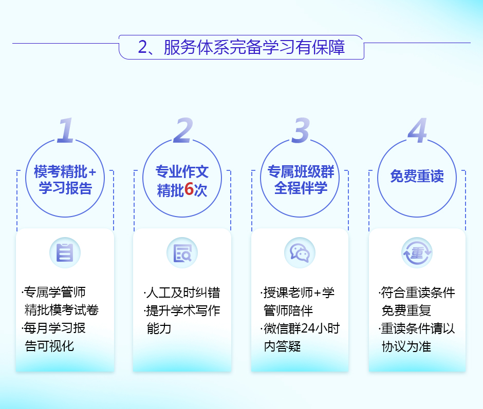 ACT教学服务