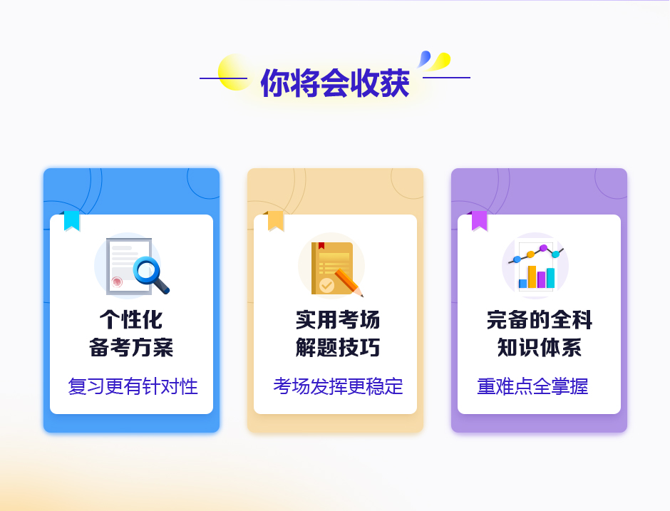 ACT备考策略