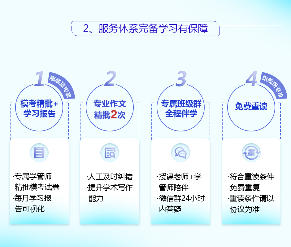 ACT学员成绩提升案例