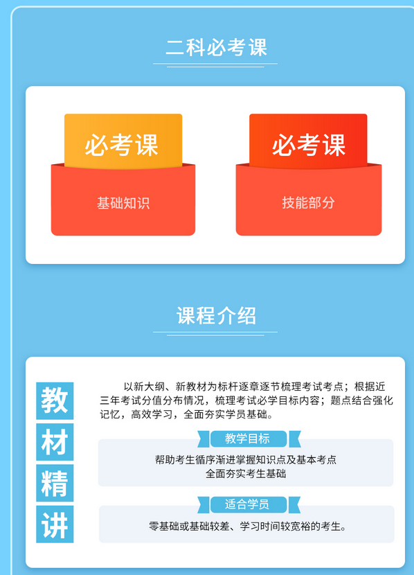 健康管理教学现场