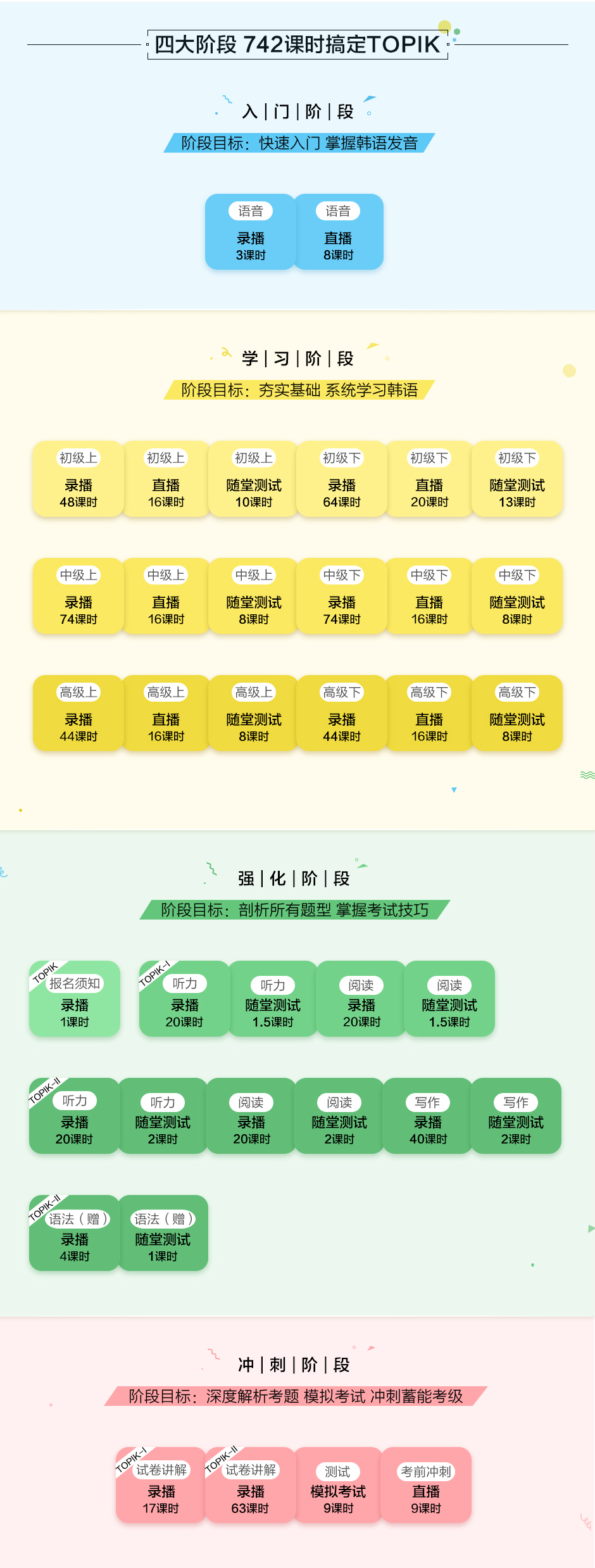 教学优势对比