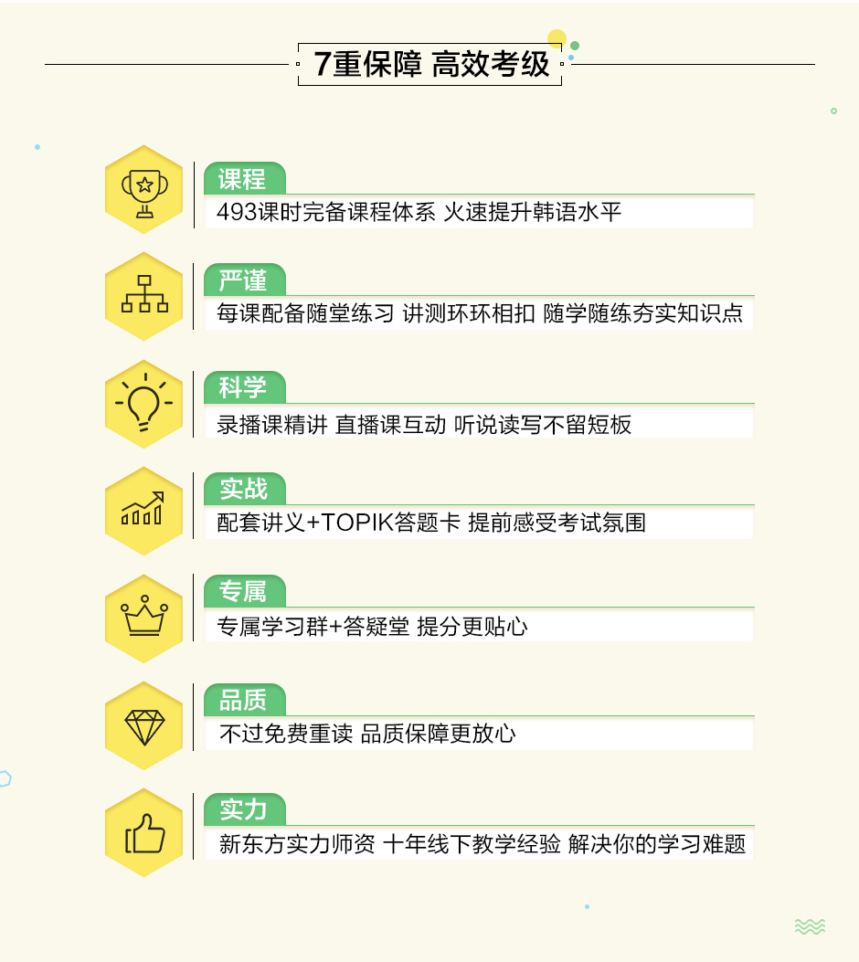 韩语教学场景