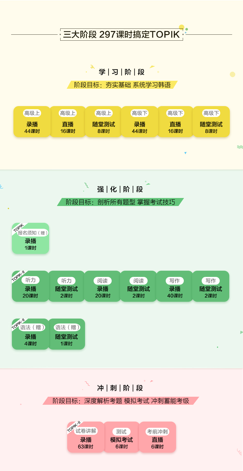 课程服务体系