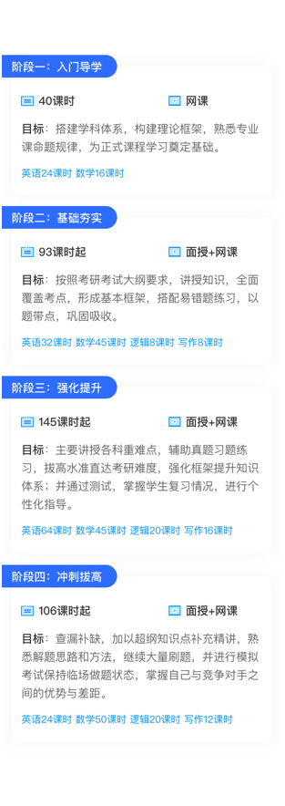管理类联考教学场景