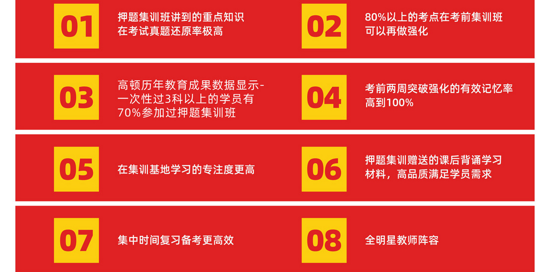 CPA课程教学现场