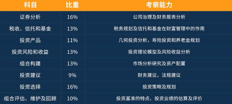 教学服务体系