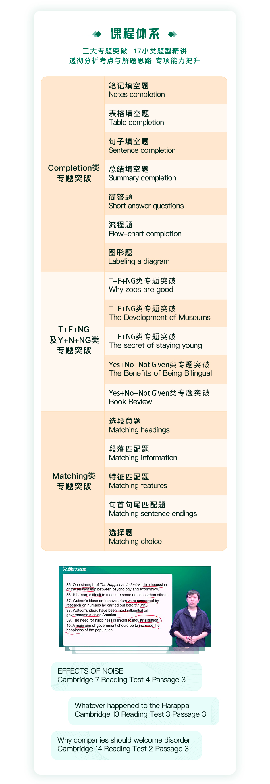 学员成绩提升