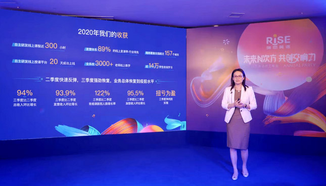 上海瑞思英語