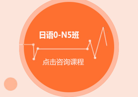 广州日语0-N5培训班