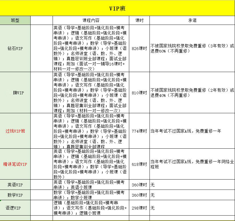 教学场景展示