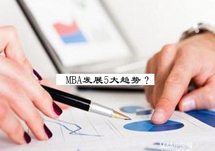MBA未来发展趋势深度解析