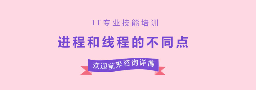进程内存分配示意图